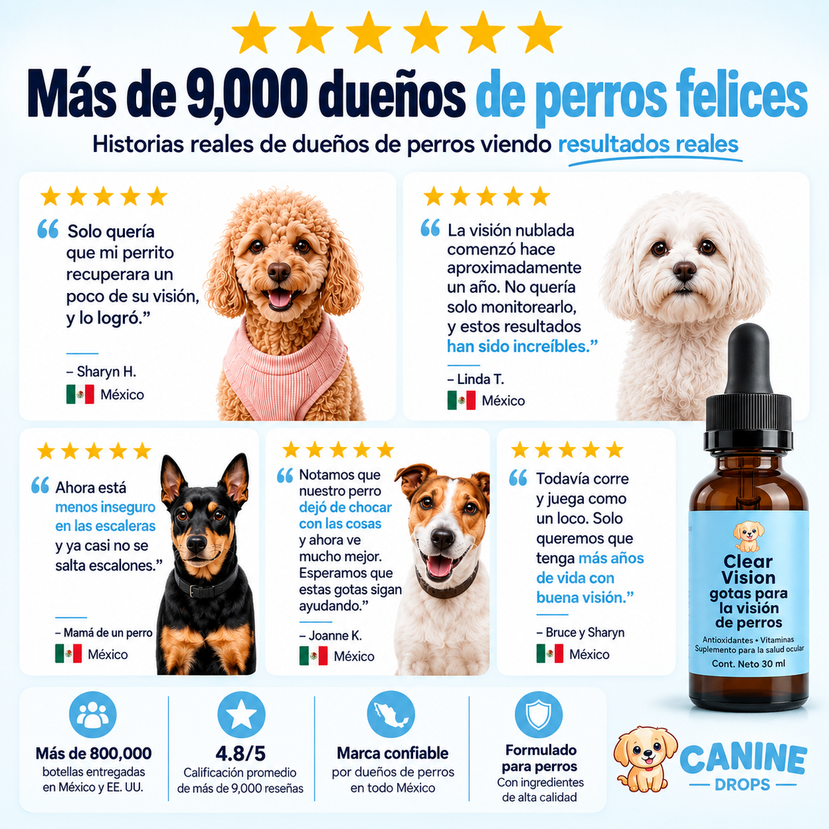ClearVision™ Gotas Diarias para la Salud Ocular de tu Perro