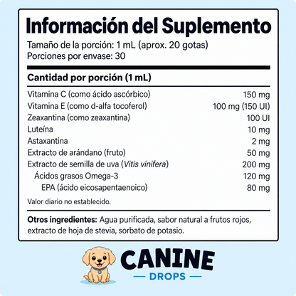 ClearVision™ Gotas Diarias para la Salud Ocular de tu Perro