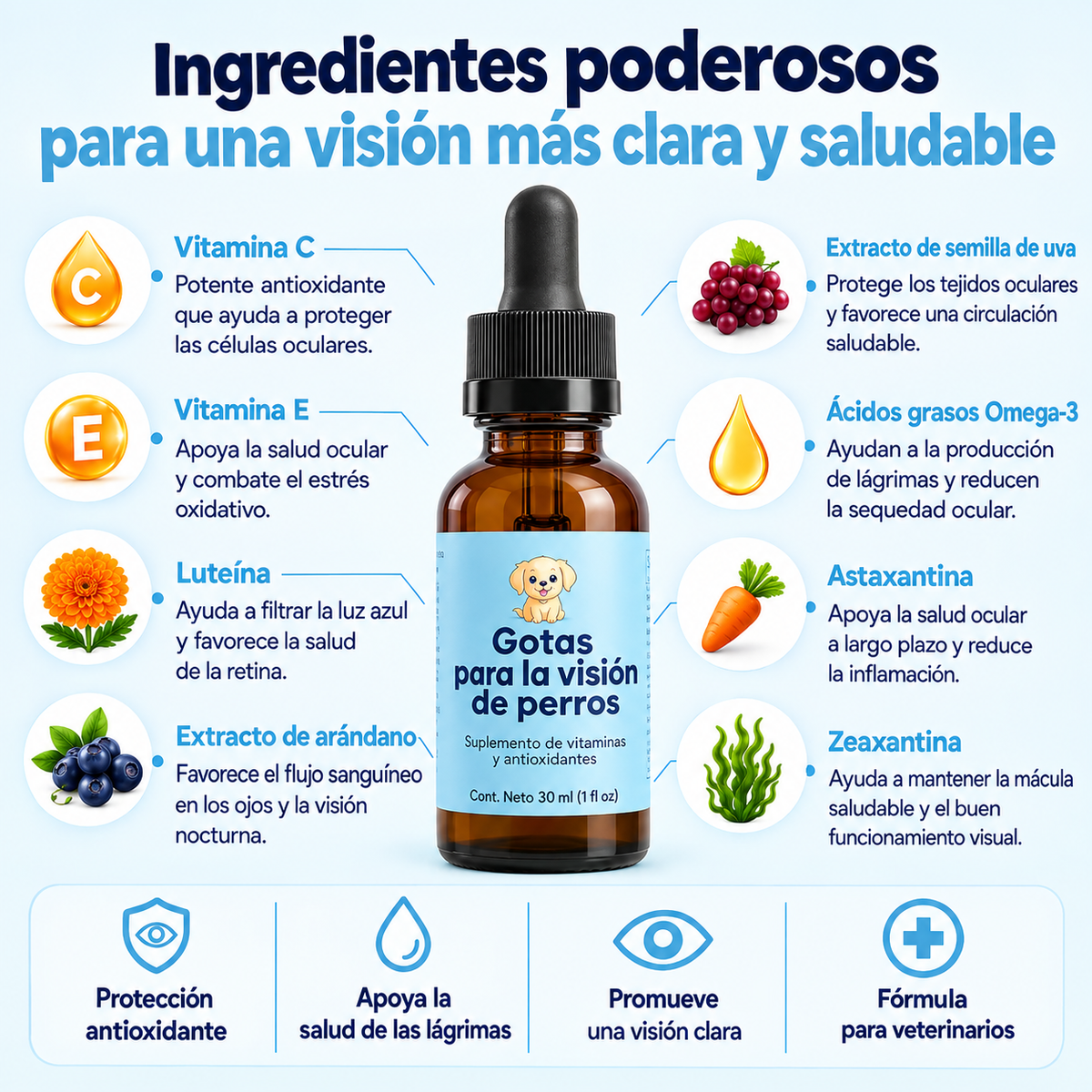 ClearVision™ Gotas Diarias para la Salud Ocular de tu Perro